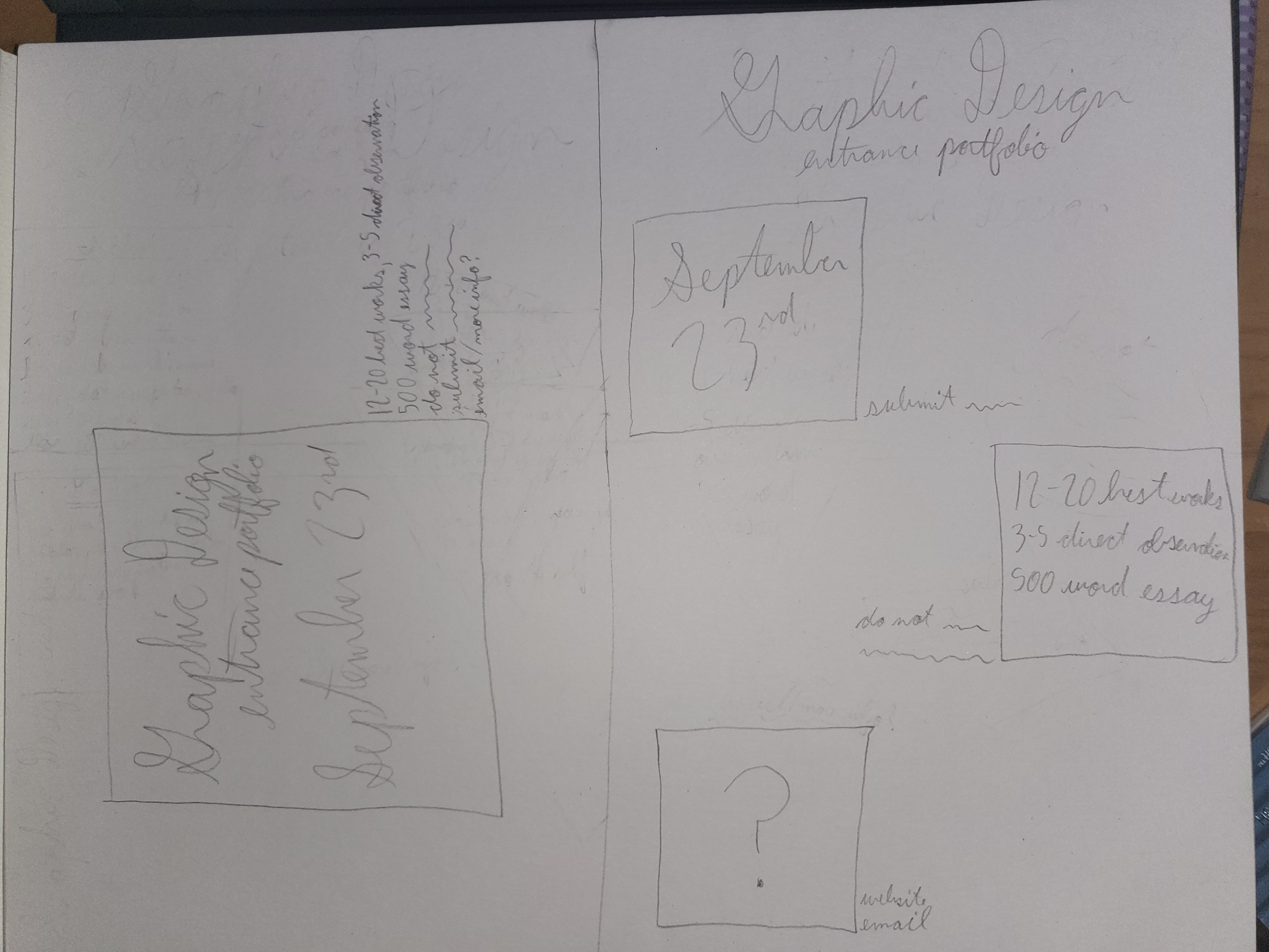 final layout